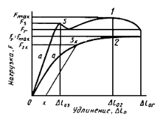 risunok-1
